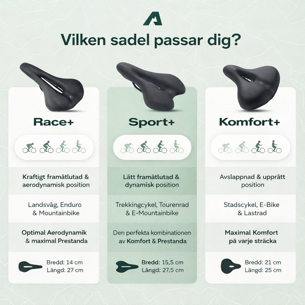 Alpensadel cykelsadel