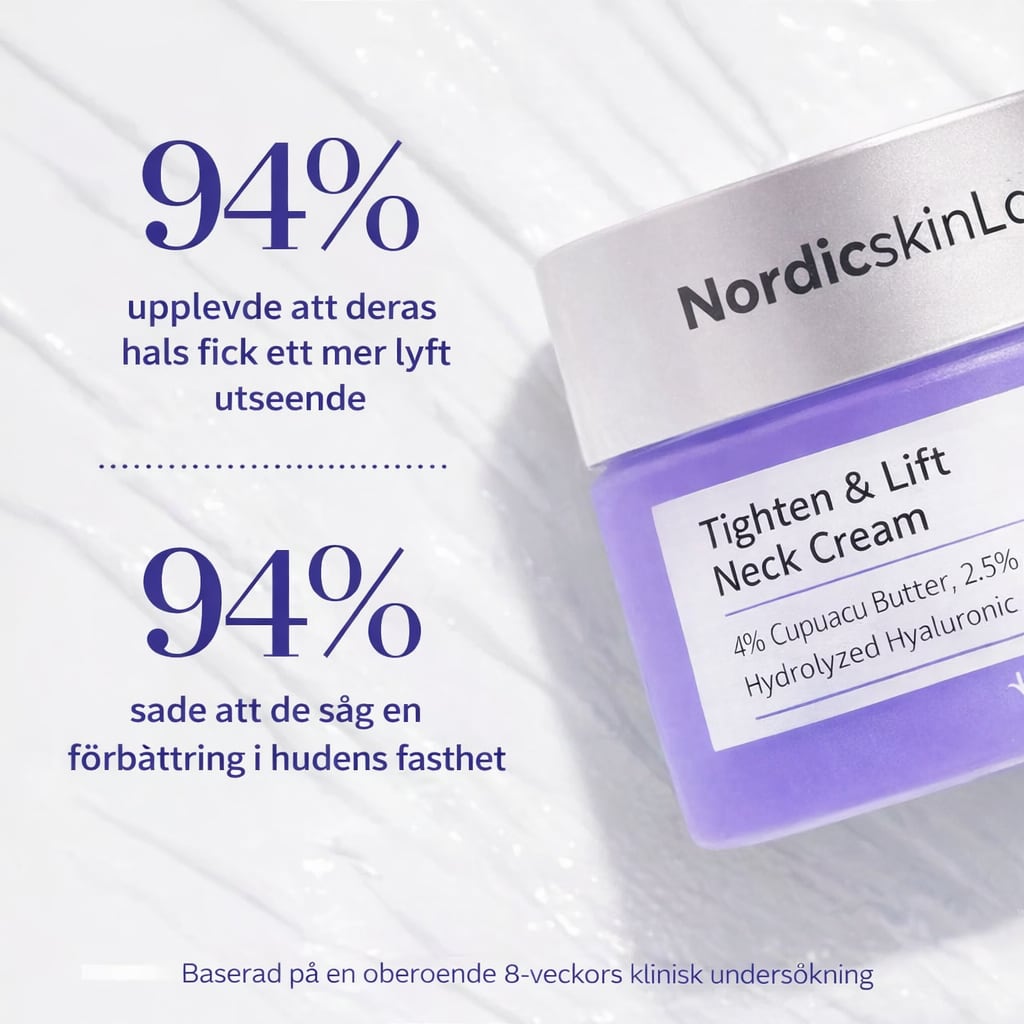 Burk NordicSkinLab halskräm bredvid siffror ur en användarundersökning